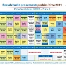 Zápis na semestr PODZIM/ZIMA 2023